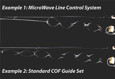 Система кілець MicroWave Guide System